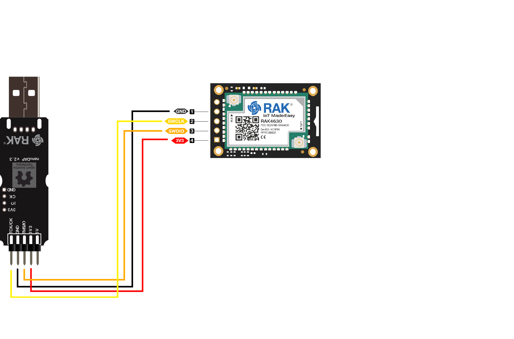 RAKDAP1 connection