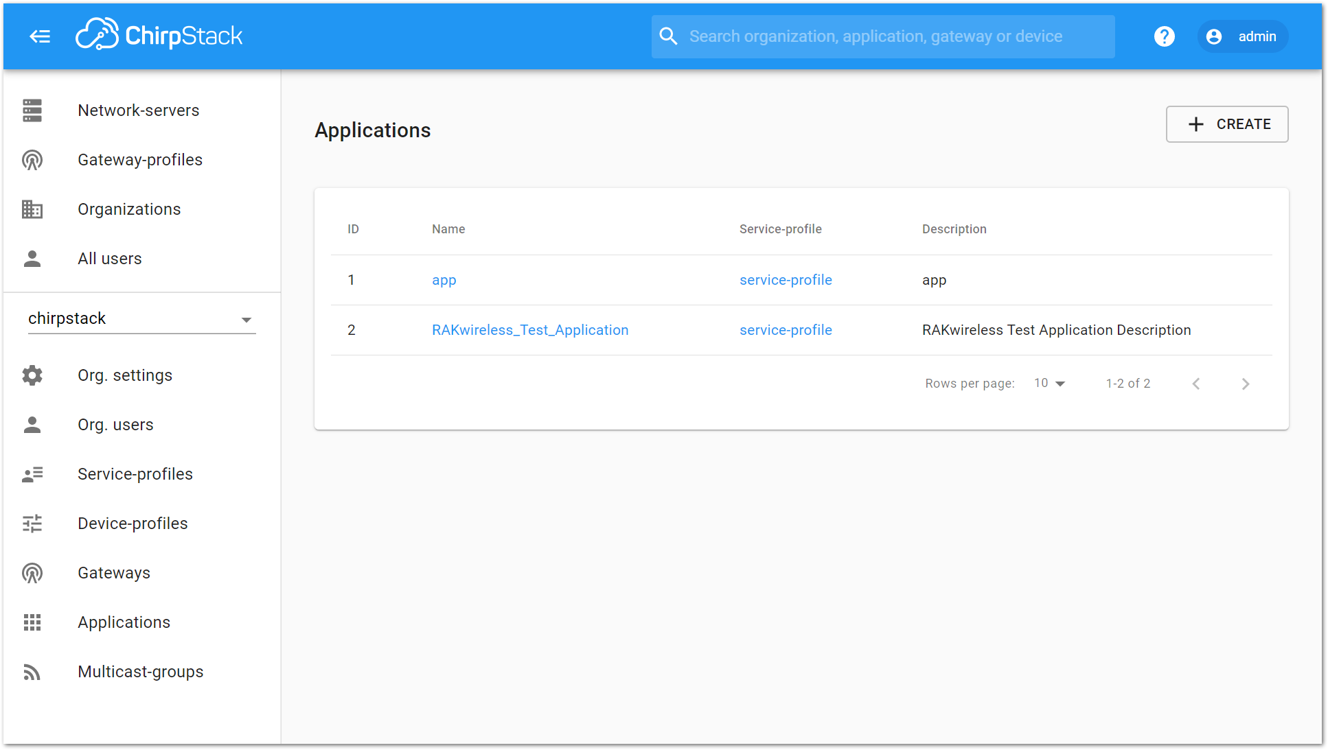 Lora Server. LORAWAN Server GITHUB. Dashboard для chirpstack. User Panel in any application эмблема черно белая.